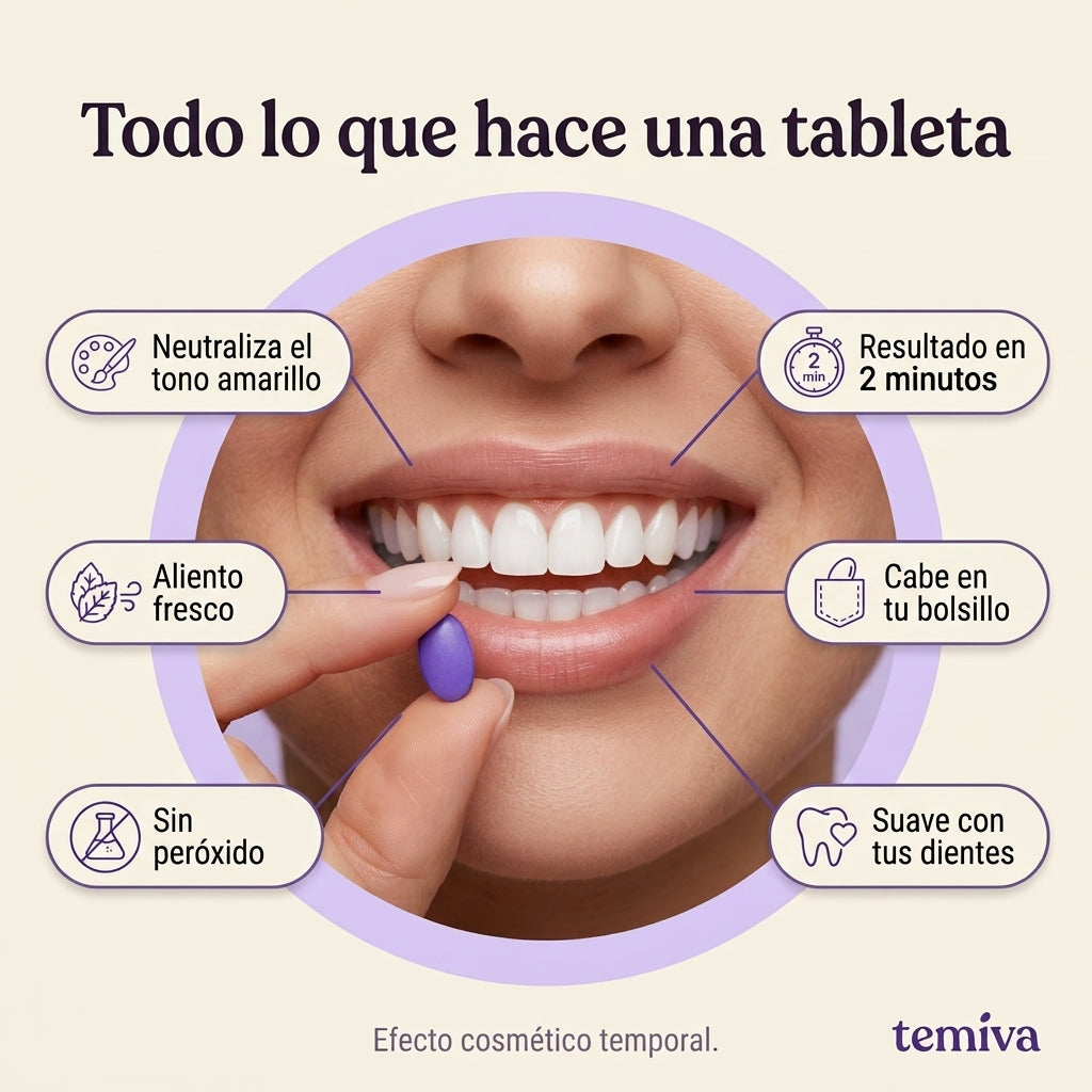 Tabletas Matizadoras Temiva | Neutralizan el tono amarillo de tus dientes